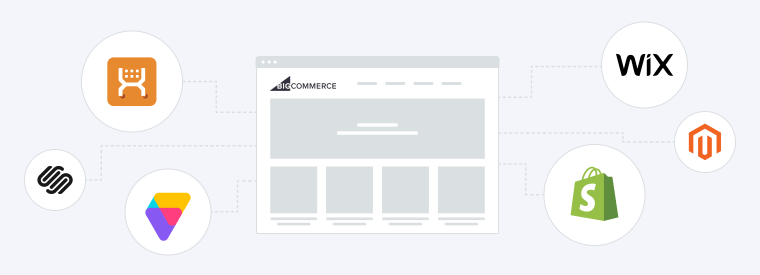 Thumbnail for post: Alternatives to BigCommerce: Best 12 eCommerce Solutions to Prop Up Your Online Business