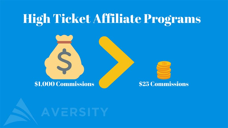 High-ticket affiliate program