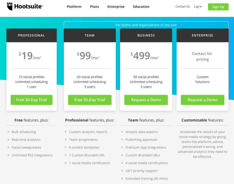 HootSuite Instagram Scheduler