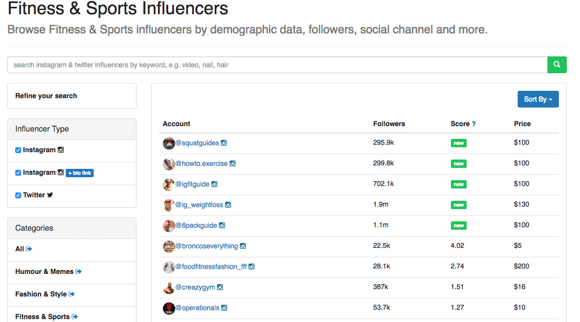 Shoutcart Influencer Marketing Tool