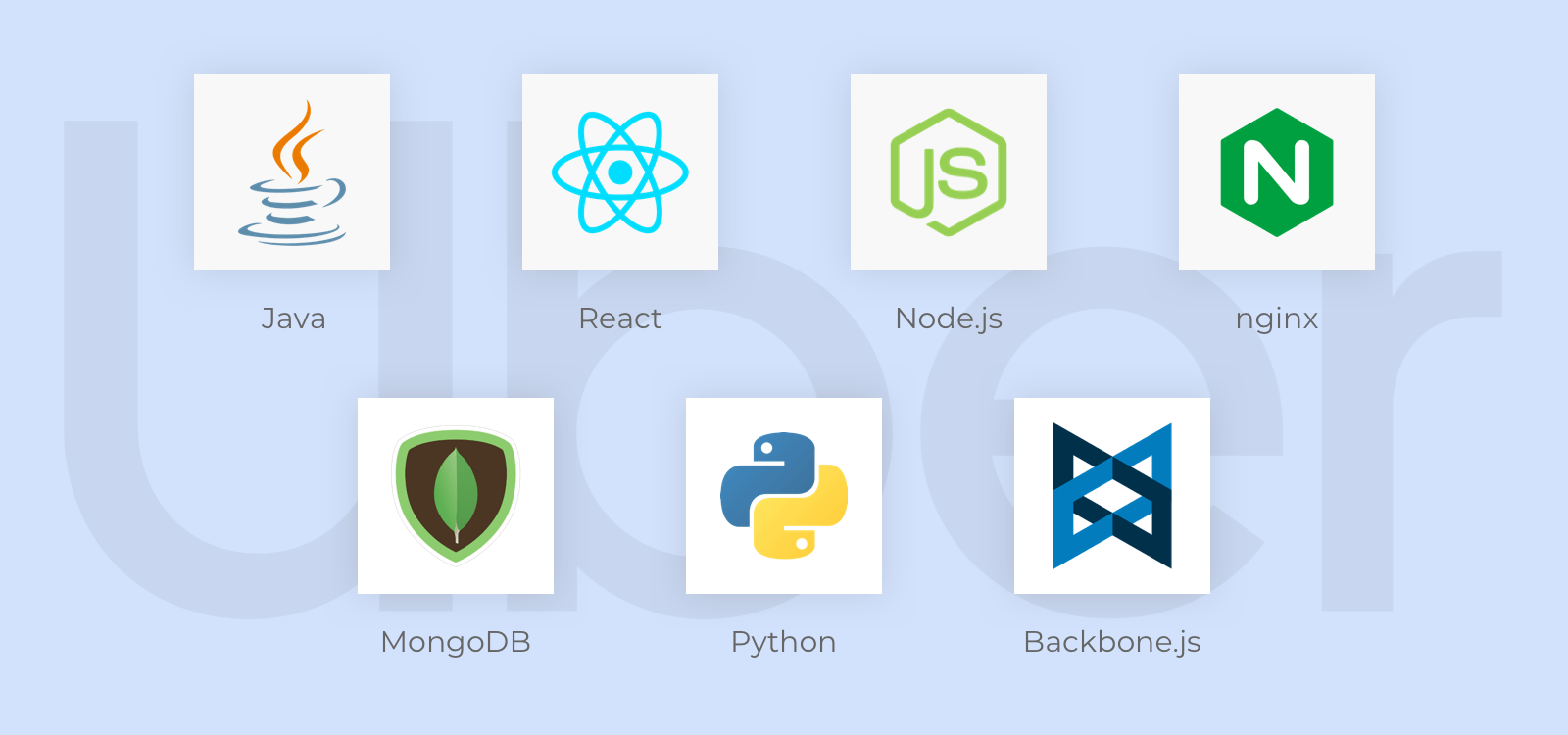 uber tech stack