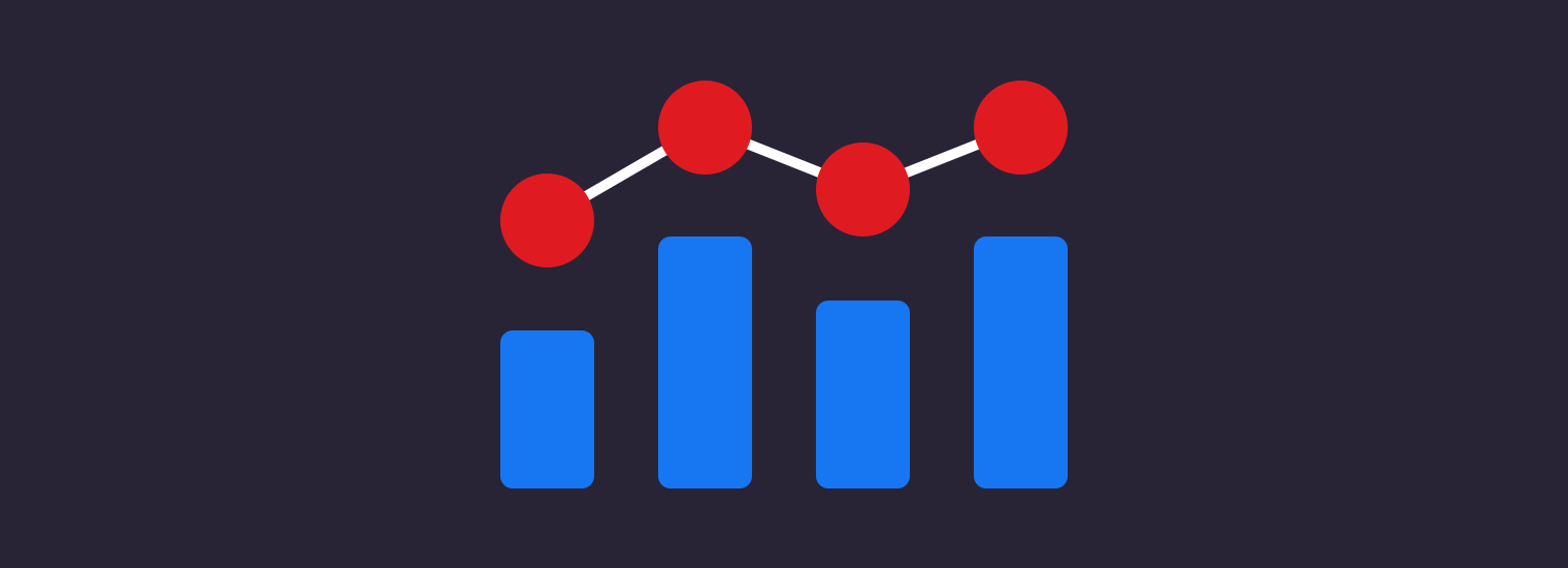 Social Media Statistics